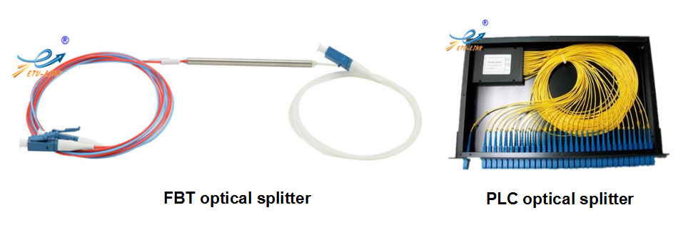 PLC fiber splitter