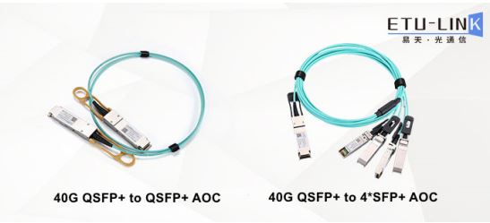 проанализировать структуру ,, классификацию и применение активного оптического кабеля 40G QSFP+ AOC
