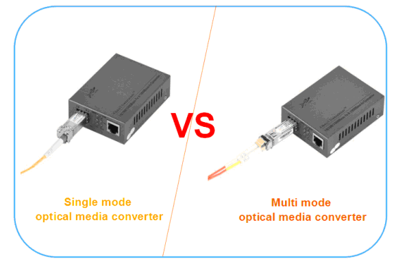  Как быстро отличить одномодовый оптический медиаконвертер от многомодового оптический носитель конвертер? 