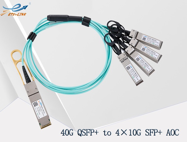преимущества и решения межсетевого взаимодействия 40G QSFP + AOC кабель
