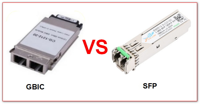  GBIC vs SFP --- Что различия?