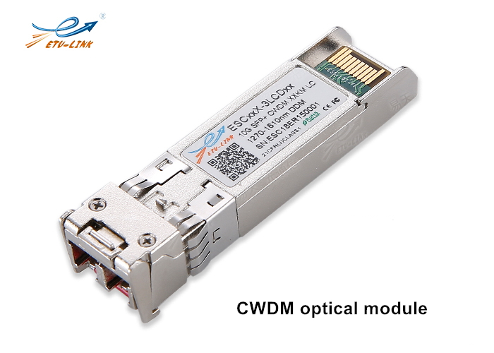 пять отличий между CWDM и DWDM оптический модуль
