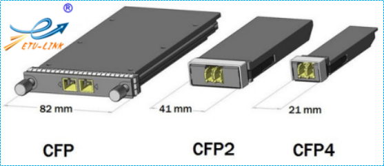 Что преимущества 100G CFP4 оптический трансивер?