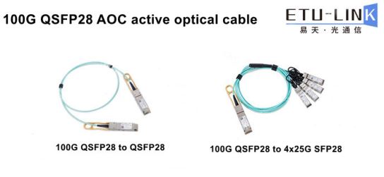 что вы знаете об активном оптическом кабеле 100G AOC и высокоскоростном кабеле 100G DAC?