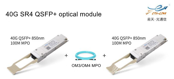 Введение и применение 6 распространенных моделей оптических модулей 40G QSFP +