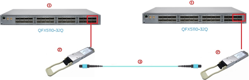  100GBase SR4 подключение оптических кабелей