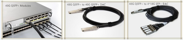  Что принцип работы 40G QSFP + Кабель?