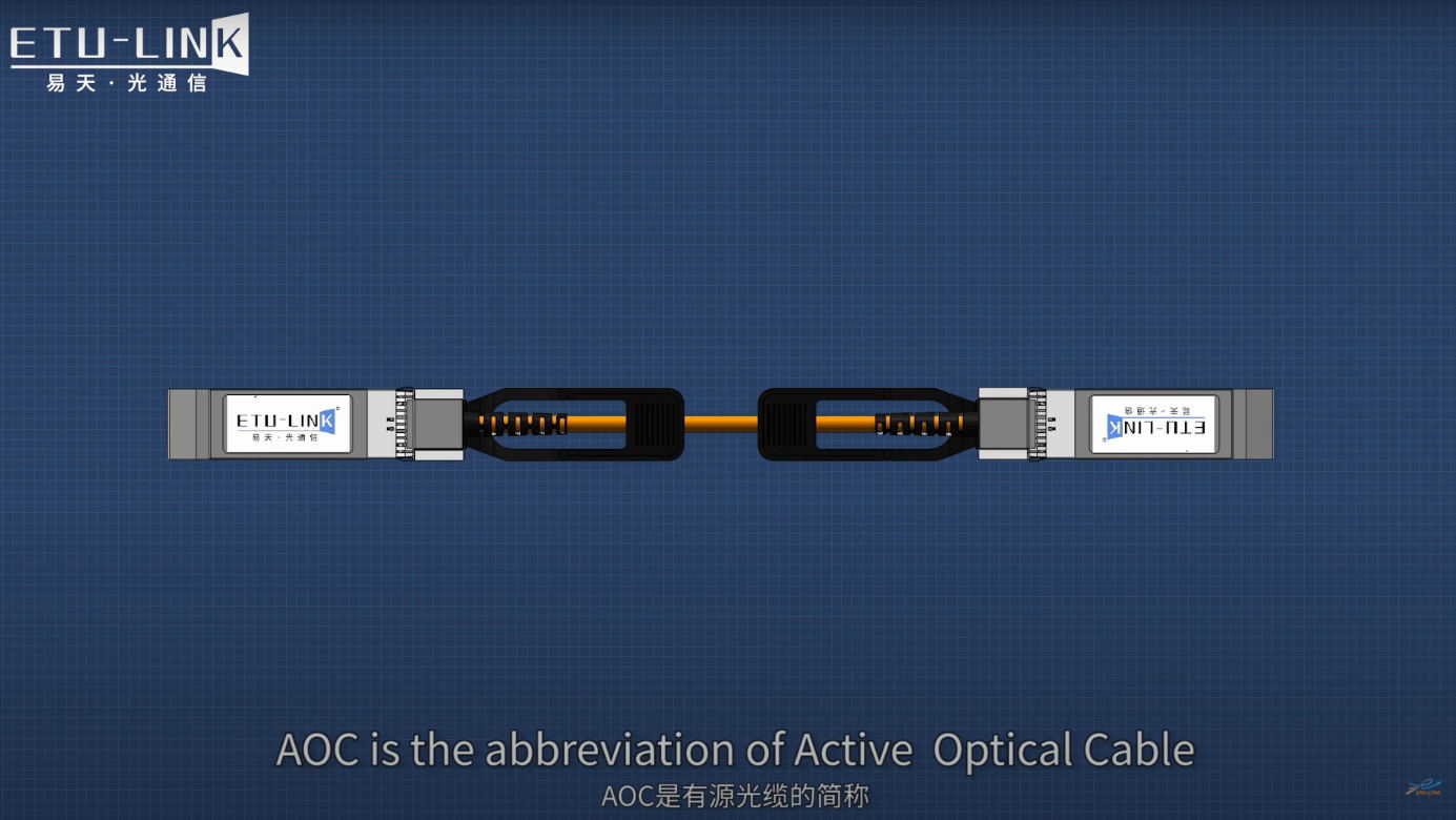 Разница между активным оптическим кабелем AOC и кабелем прямого подключения DAC и как выбрать?